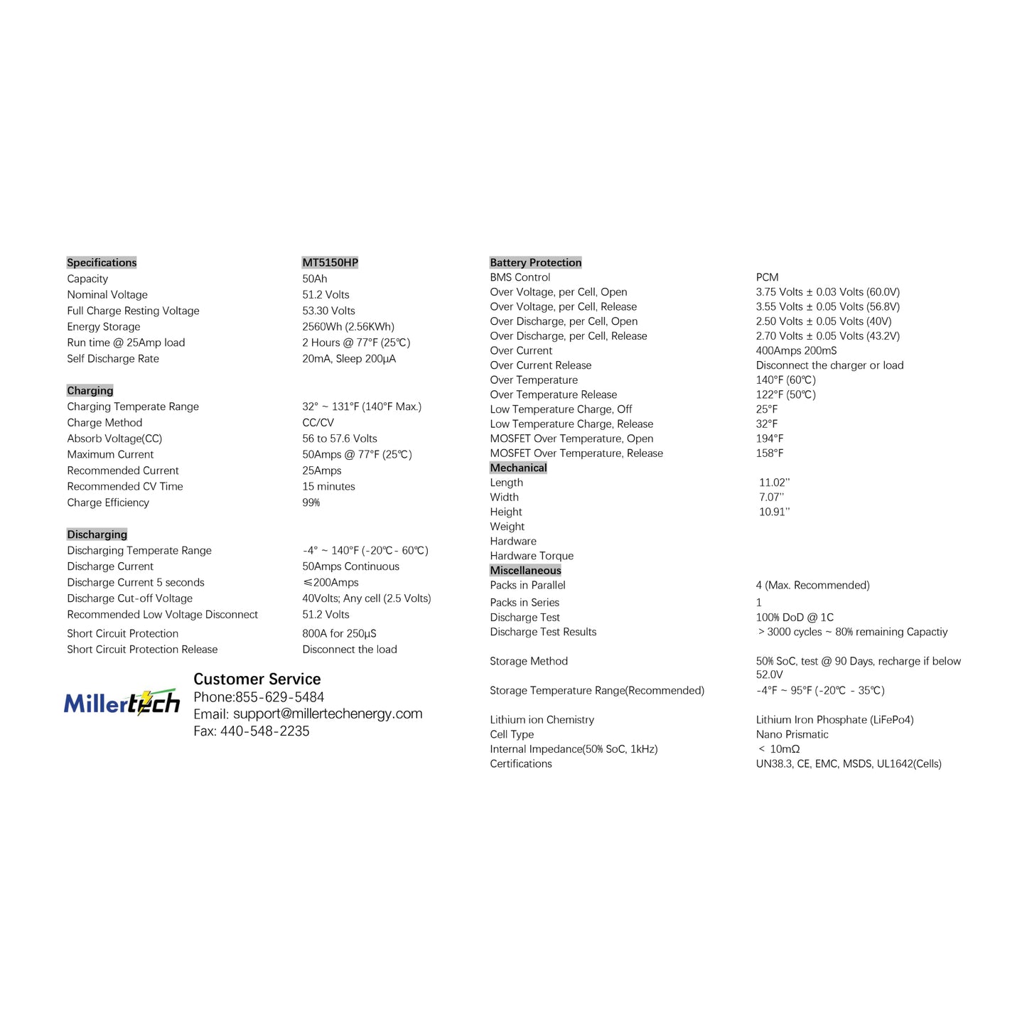 MillerTech 50Ah 48V EV Lithium Iron Phosphate (LiFePO4) Golf Cart GC2 Battery (4850BT)