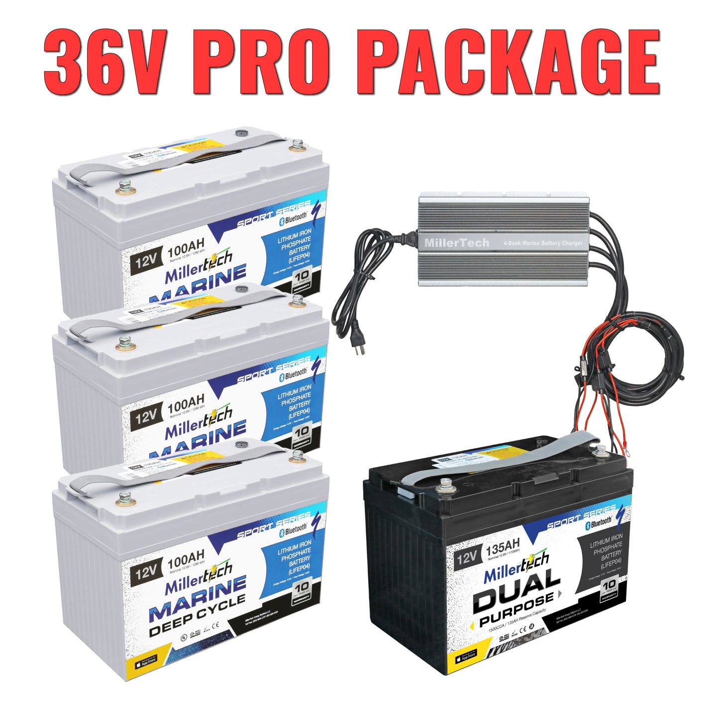 36V Pro Package