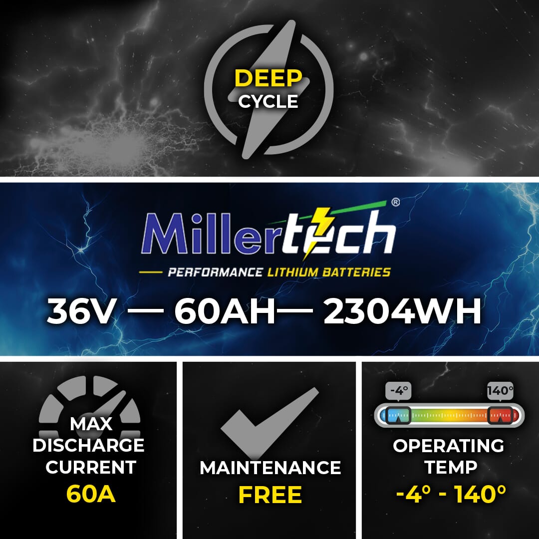 MillerTech 60Ah 36V MARINE Bluetooth Lithium Iron Phosphate (LiFePO4) Trolling Motor Group 31 Battery (3660BT)
